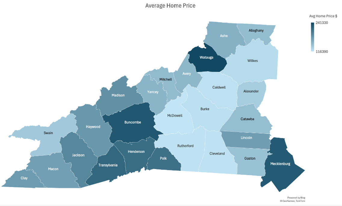 Home Price Disparity
